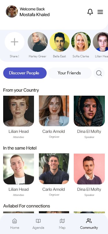 Community - Discover People - UI Design