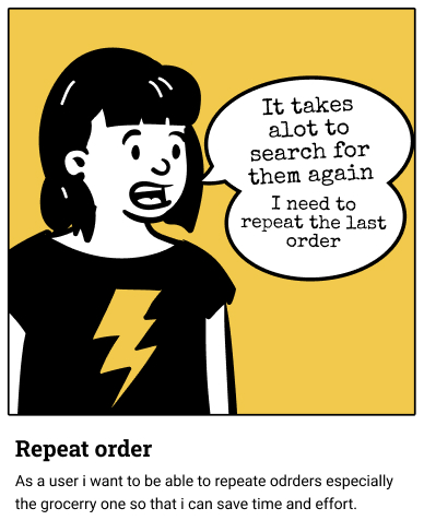 Repeat order user story